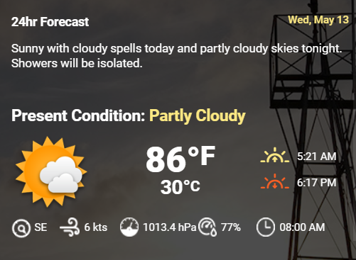 Weather in Belize 05-13-2020