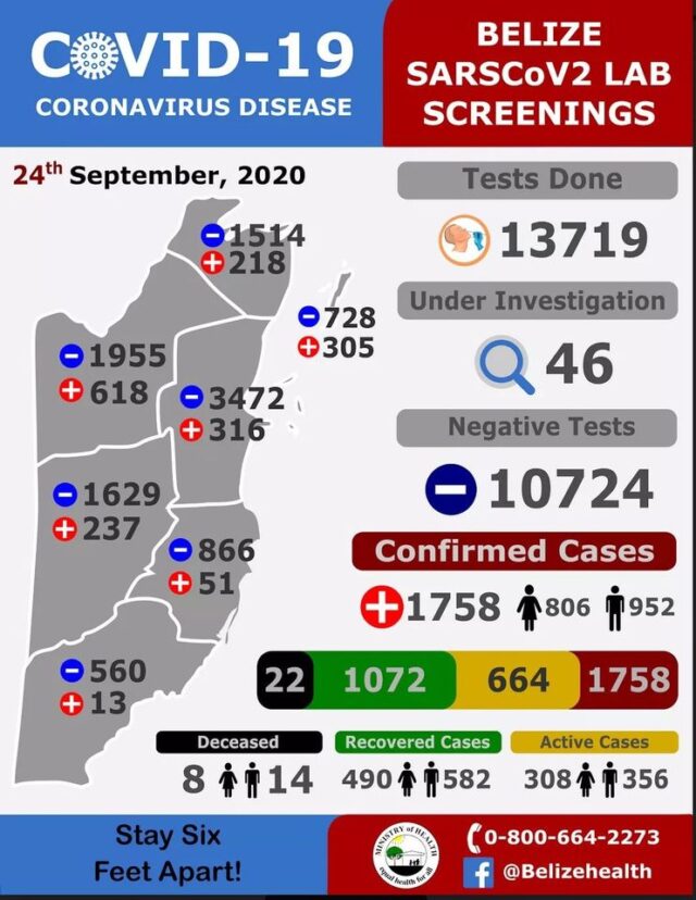 52 NEW COVID-19 CASES 09-24-2020