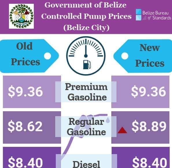 Regular fuel will increase by 27 cents 1