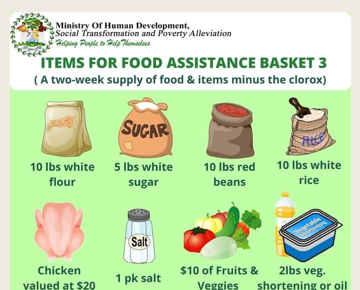 UPDATE ON THE FOOD ASSISTANCE PROGRAMME